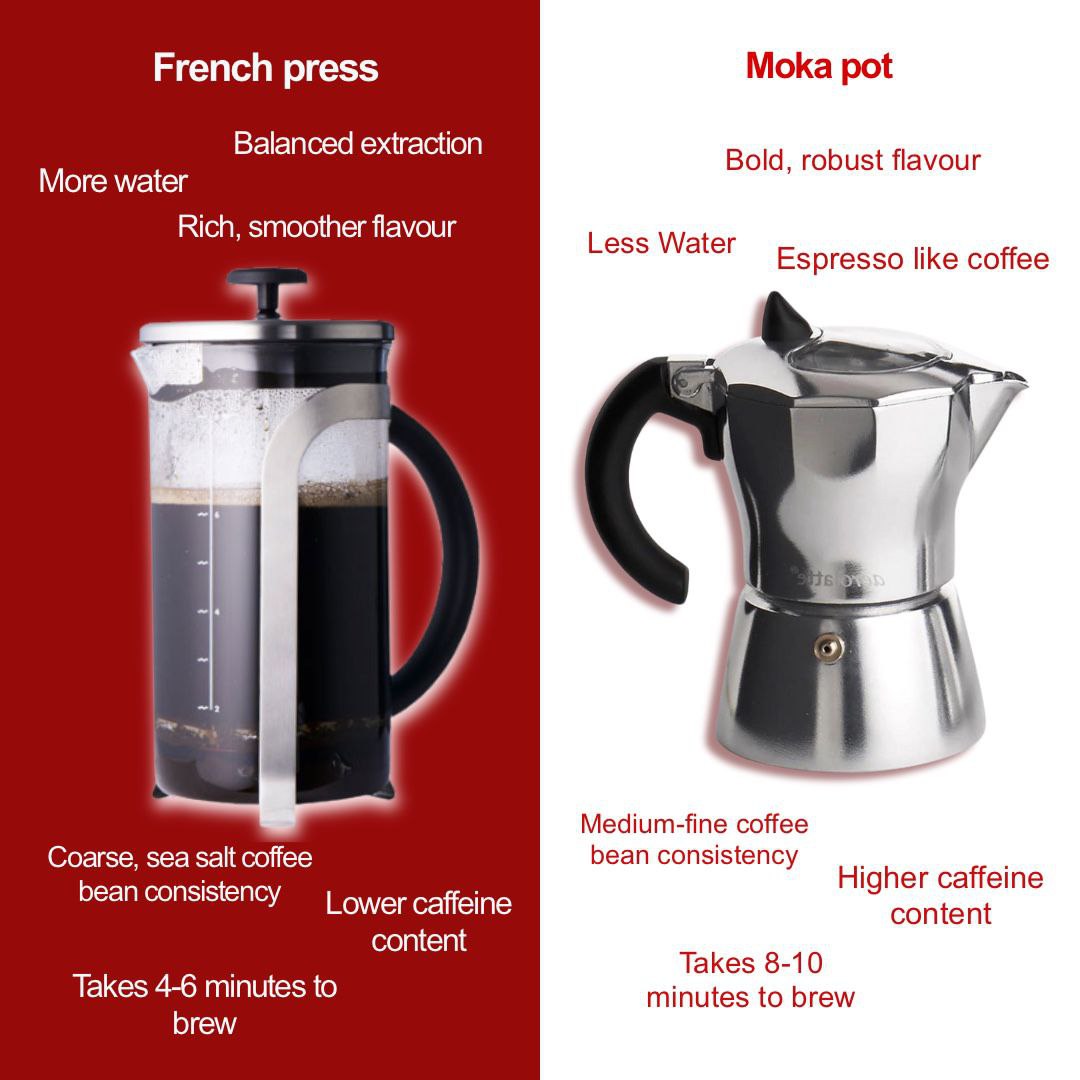 can you make espresso without a machine