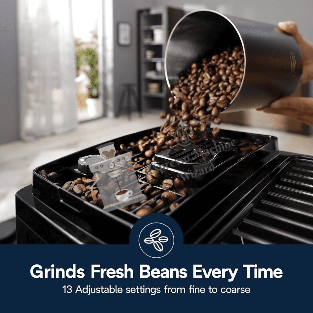 The De'Longhi Magnifica Start control panel highlighting the one-touch buttons for Espresso, Coffee, and Latte Macchiato.